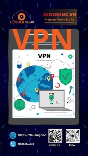 Proxy và VPN khác nhau thế nào? Lúc nào nên dùng Proxy/VPN.