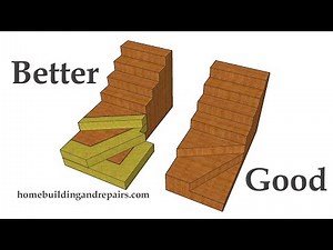 What It Will Take To Make Small Winder Stairs Safer For Newer Building Codes With Six Inch Minimum