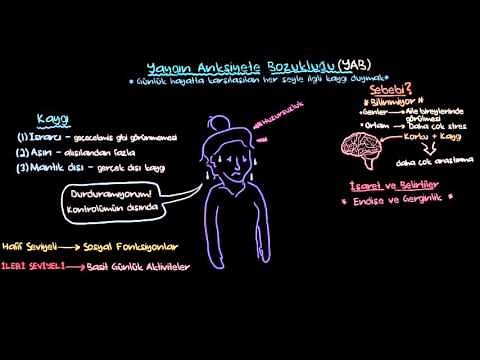 Yaygın Anksiyete Bozukluğu | Psikoloji / Akıl Sağlığı