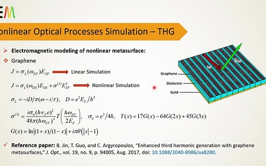 COMSOL Tutorial - Simulation of Third-Harmonic Generation (THG) Process (Nonline