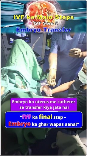 IVF Step 5 Embryo Transfer Explained | Day 10 | IVF Basics #drrakshitamalik #ivfjourney #ivfsuccess