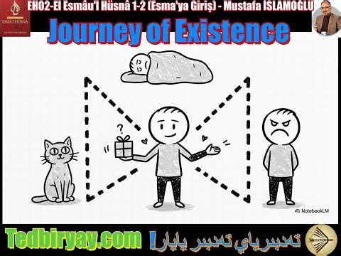 EH02 The Ladder to the Sky & The Journey of Existence | Esma'ya Giriş 1-2 #mustafaislamoğlu #TGP