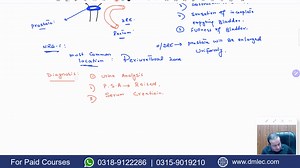 10K views · 165 reactions | Surgery Lecture | NRE-1 45 Days Rapid Review Course | High-Yield Topics & Last Minute Revision | Doctor Medical Lectures Academy | Facebook