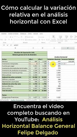 How to Calculate Percentage Variation in Horizontal Analysis of the Balance Sheet in Excel 📊