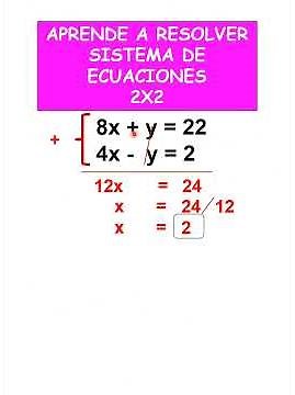 Learn to solve systems of equations! #mathforeveryone #algebraically