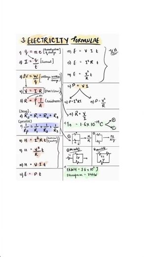 Electricity Formula sheet #Class 10 # Physics tricks