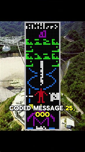 In 1974, We Sent This Message to Aliens… Did Anyone Answer?