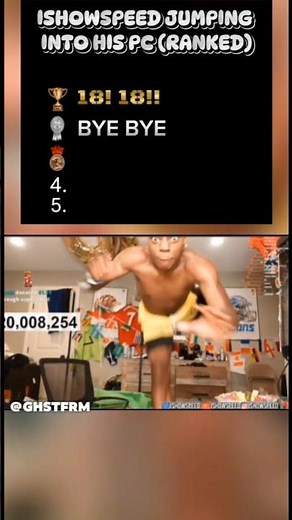 ISHOWSPEED JUMPS ON HIS PC 🤯💻 | Top 5 Moments #shorts