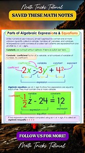 Parts of Algebraic Expressions Math Notes | Math Tricks Tutorial