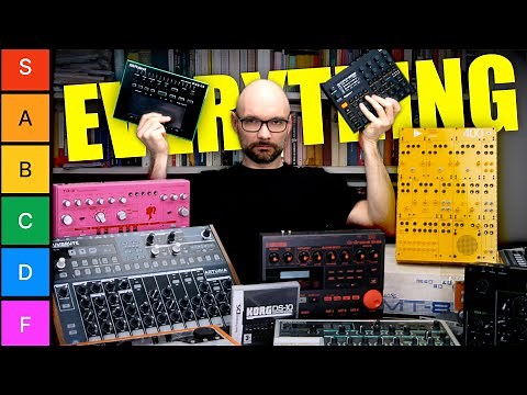 Tier-Listing ALL MY GEAR