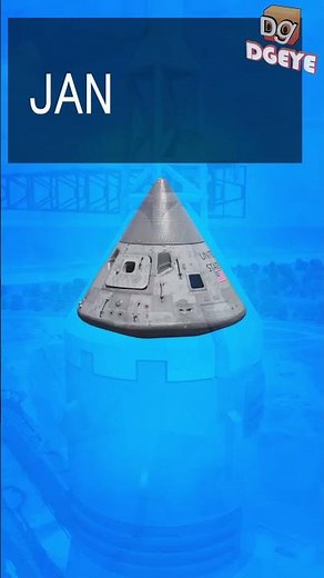 What Really Happened to Apollo 1? Unveiling the Untold Tragedy😱😱