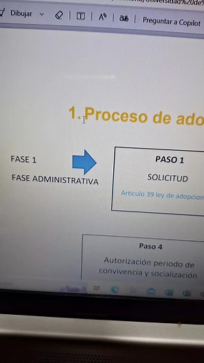 proceso de adopción en Guatemala #derecho #familia #universidad