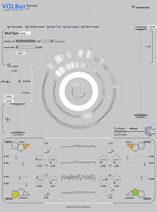 sonicLAB releases VOLBot v2 stochastic and distributed intensity modulator