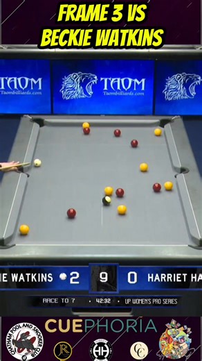Frame 3 Vs Beckie Watkins #shortsreels #facebookreelsviral #reelsviral #shortsvideos #fyp #8ball #reels #viral | Harriet "Double H" Haynes