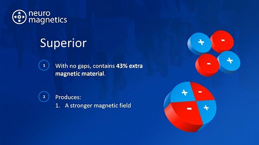 MagnaBloc - Compare Magnablock & Find Magna bloc Adhesives