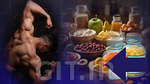 Complete Fitness, Nutrition, Ergogenic Supplements Diploma