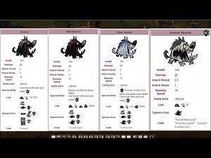 Don't Starve Together Guide: Dealing With Hound Attacks