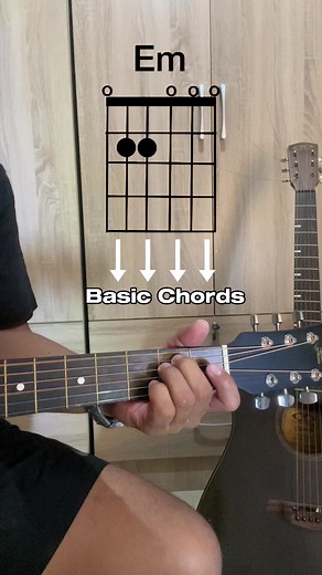 All of Me - Guitar Tutorial with Basic Chords