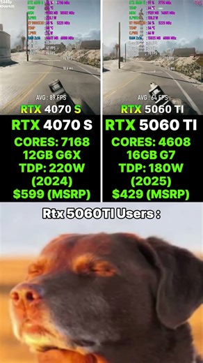 Nvidia is NOT LEARNING II Rtx 4070 super vs Rtx 5060 TI II #nvidia #rtx4070super #rtx5060ti