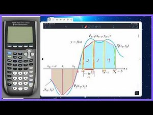 Trapezoidal Approximation Method