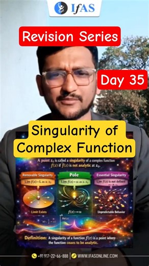 Singularity | Complex Analysis | CSIR NET Maths & GATE Maths | IFAS