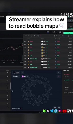 How to Read Bubble Maps for Crypto Investment