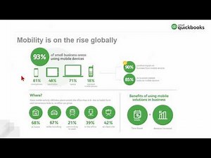 QBO Fundamentals 1 03012017