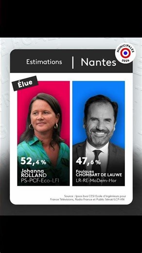 Paris, Marseille, Nice... Les scores du 2nd tour des municipales 2026