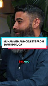 Financial Audit Insights with Muhammed and Celeste