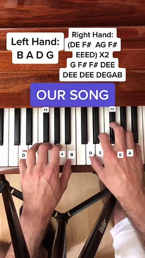 Niall Horan & Anne-Marie 'Our Song' Piano Tutorial