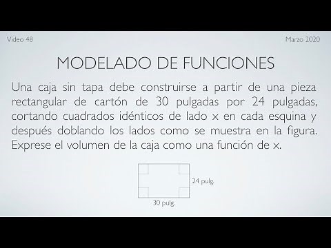 MODELADO DE FUNCIONES