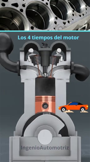 15K views · 122 reactions | Aprende mecánica automotriz . . . #carrosusados #AUTOCAD #Autos #motos #automotriz #Mecànica #mecanica #mecanicaautomotriz #carrosnuevos #carros | IngenioAutomotriz | Facebook