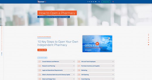 How to Open a Pharmacy - A Step-By-Step Guide | PioneerRx