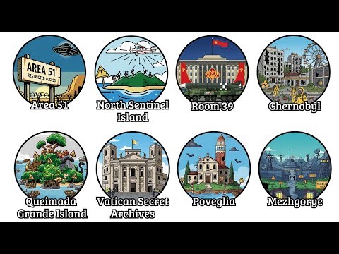 Every Forbidden Place You Can’t Visit Explained in 15 Minutes