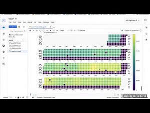 Gold Price Prediction Using Machine Learning Project