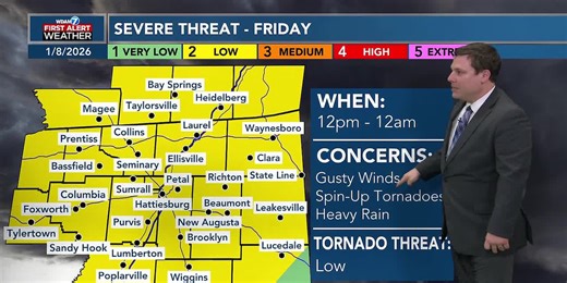 FIRST ALERT WEATHER DAY declared for Friday.