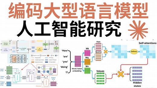 从零开始编码并训练「代码语言大模型」— 逐步教学