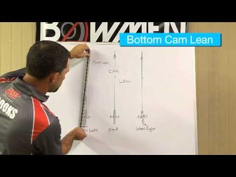 How to adjust Cam Lean