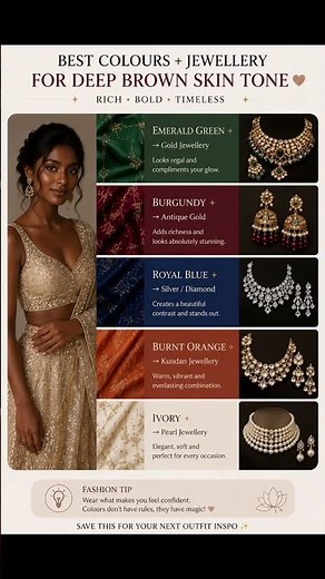 Find Your Perfect Colours | A Complete Skin Tone Guide