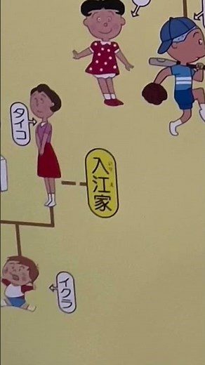 サザエさん 家系図 ドン！ #サザエ #サザエさん