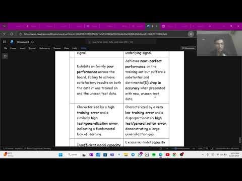 Underfitting vs Overfitting 09(b) end semester