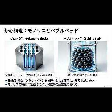 Microfurnace Innovation: Operating Principles and Technical FeaturesShort