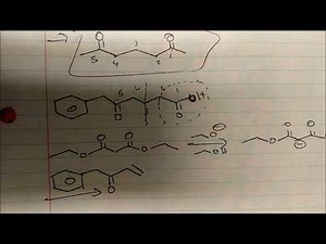Retrosynthesis of Michael Addition Reaction and Products (Make This)