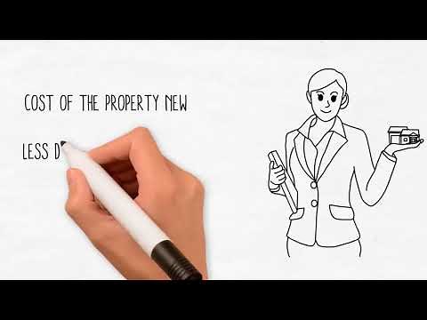 Replacement Cost VS Actual Cash Value