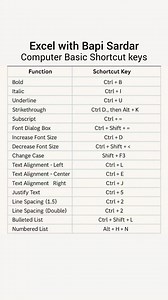 💻 Computer Basic Shortcut Key Tricks! Boost your speed and work smarter with these essential keyboard shortcuts 🚀 From copy–paste to quick window switching, these shortcut keys save time and increase productivity every day. Perfect for students, office users, and beginners! ⌨️✨ 👉 Learn once, use forever! Hashtags: #ComputerBasics #ShortcutKeys #KeyboardShortcuts #ComputerTips #TechTips #BasicComputer #ProductivityTips #DigitalSkills #OfficeWork #StudentsLife #LearnComputer #ComputerKnowledge