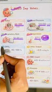 “Normal Ranges in 1 Minutes 🌟| MBBS Exam Hack”#mbbs #ytshorts #study #medicalstudent