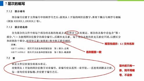 新版GB/T 1.1-2020标准解读