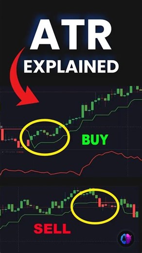 ATR Breakout Strategy 2025 – Master Volatile Markets with PineGen AI!
