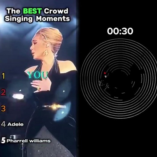 Ranking Best Live Singing Performances!