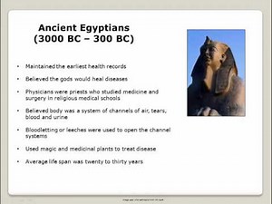 Chapter I. An Overview of the History of Healthcare